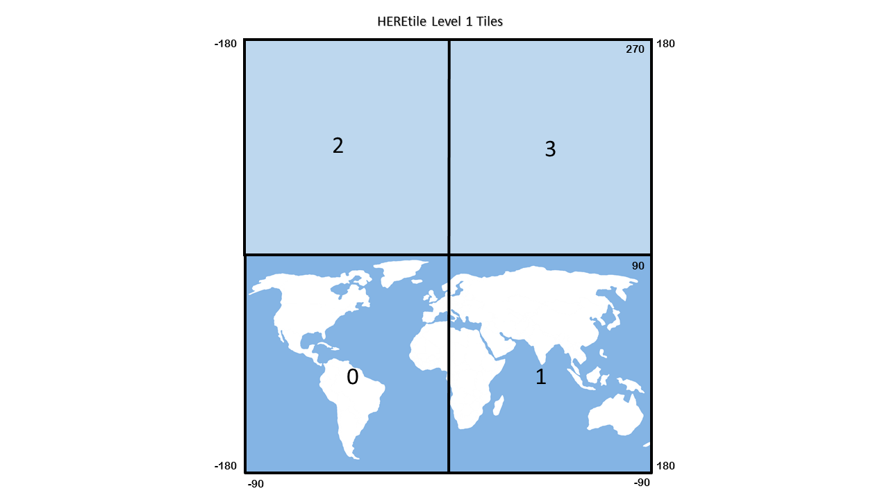 レベル 1 のタイルと世界地図
